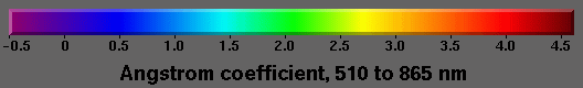 color scale image for angstrom