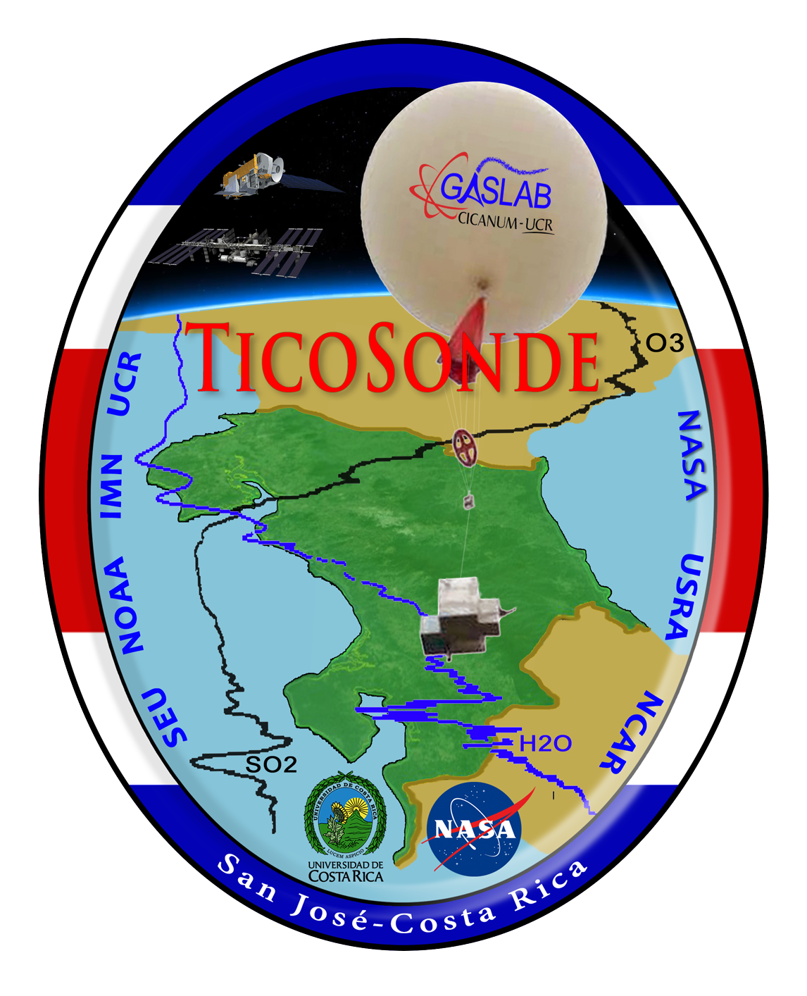 Ticosonde Logo
